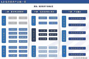 英媒：利物浦准备今夏面对沙特巨额报价，将对萨拉赫标价超1亿镑